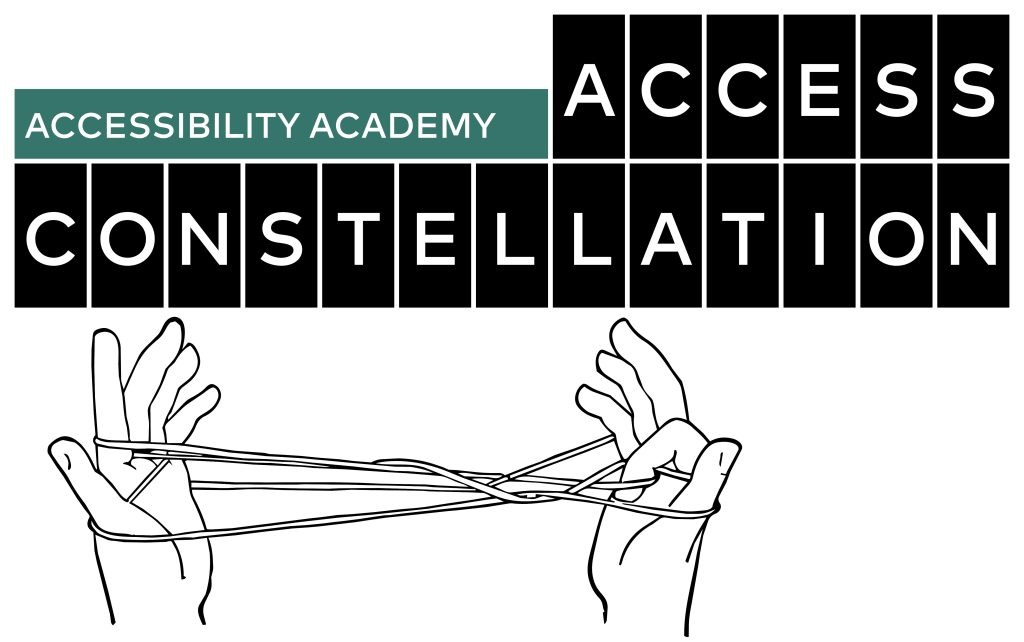 Imagine grafică, cu afișul evenimentului, cu un design minimalist. În partea de sus apare, cu litere mari albe pe dreptunghiuri negre, cuvântul „ACCESS”. Sub acesta, pe un rând mai lung, este scris „CONSTELLATION”. Sub ele, textul: „accessibility academy, arts and disability forum, accessibility incubators”. În centrul și partea de jos a afișului se vede un desen cu mai multe mâini carei întind o sfoară, precum într-un joc vechi, de copii. Structura sugerează ideea de colaborare, conexiune și accesibilitate.